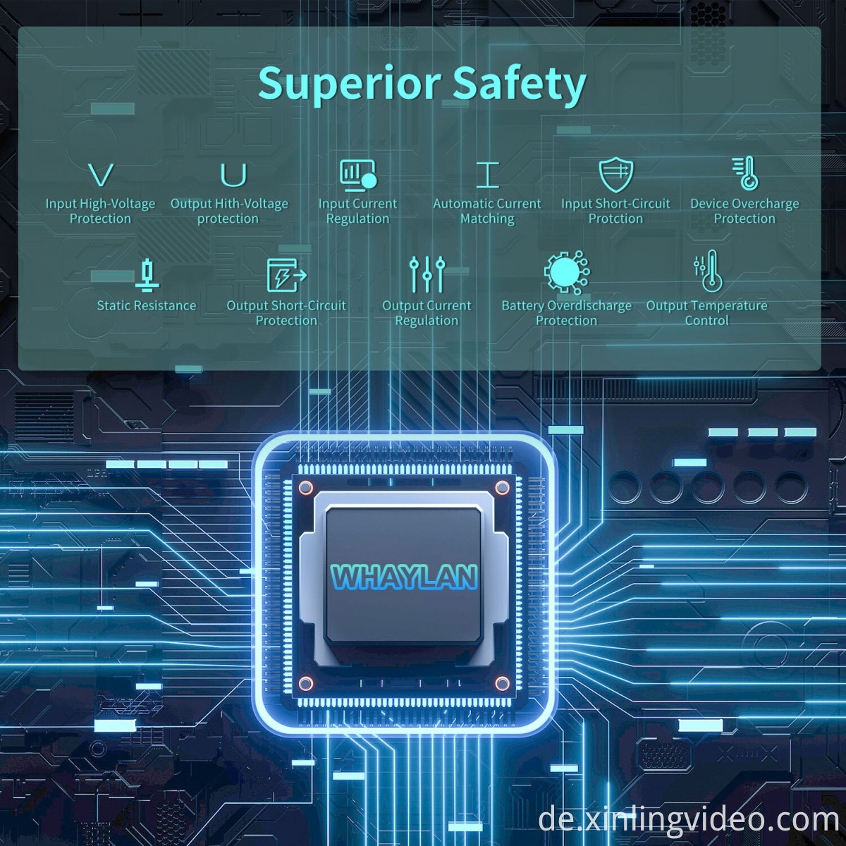 Mobile Solar -Kraftwerk mobile solar portable power station